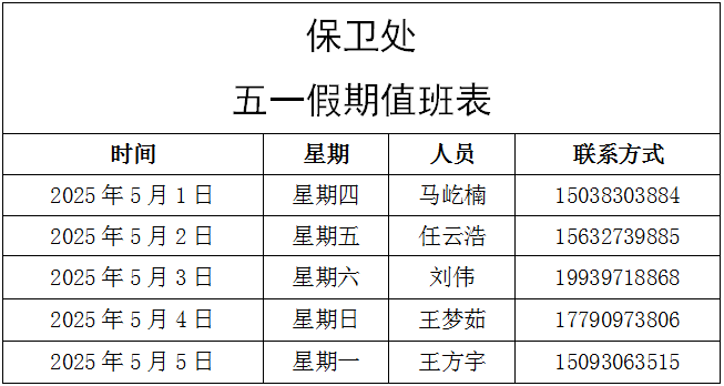 304永利集团登录入口